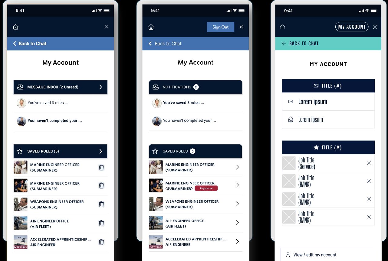 Three iterations of the My Account screen with message inbox and saved roles