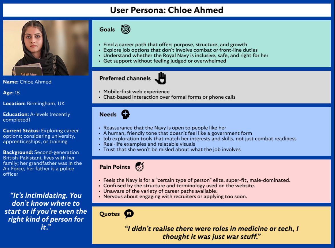 Persona card for Chloe Ahmed with goals, preferred channels, needs, pain points and quotes